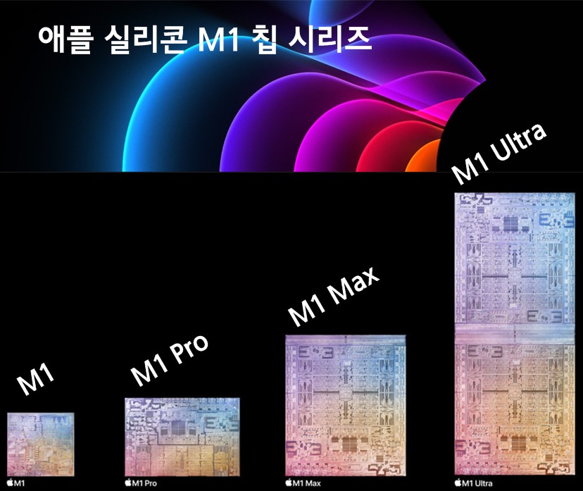 애플 실리콘 M1 시리즈 비교