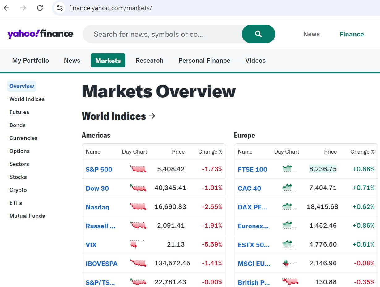 yfinance, yahoo finance