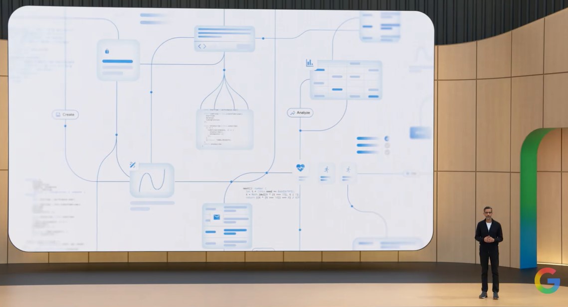 Google I/O 2026