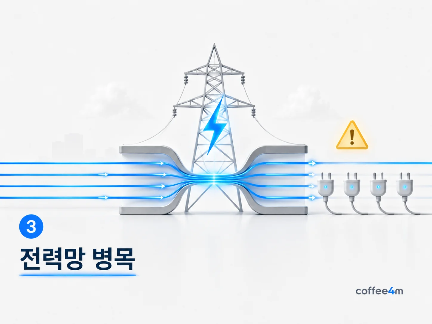전력망 건설