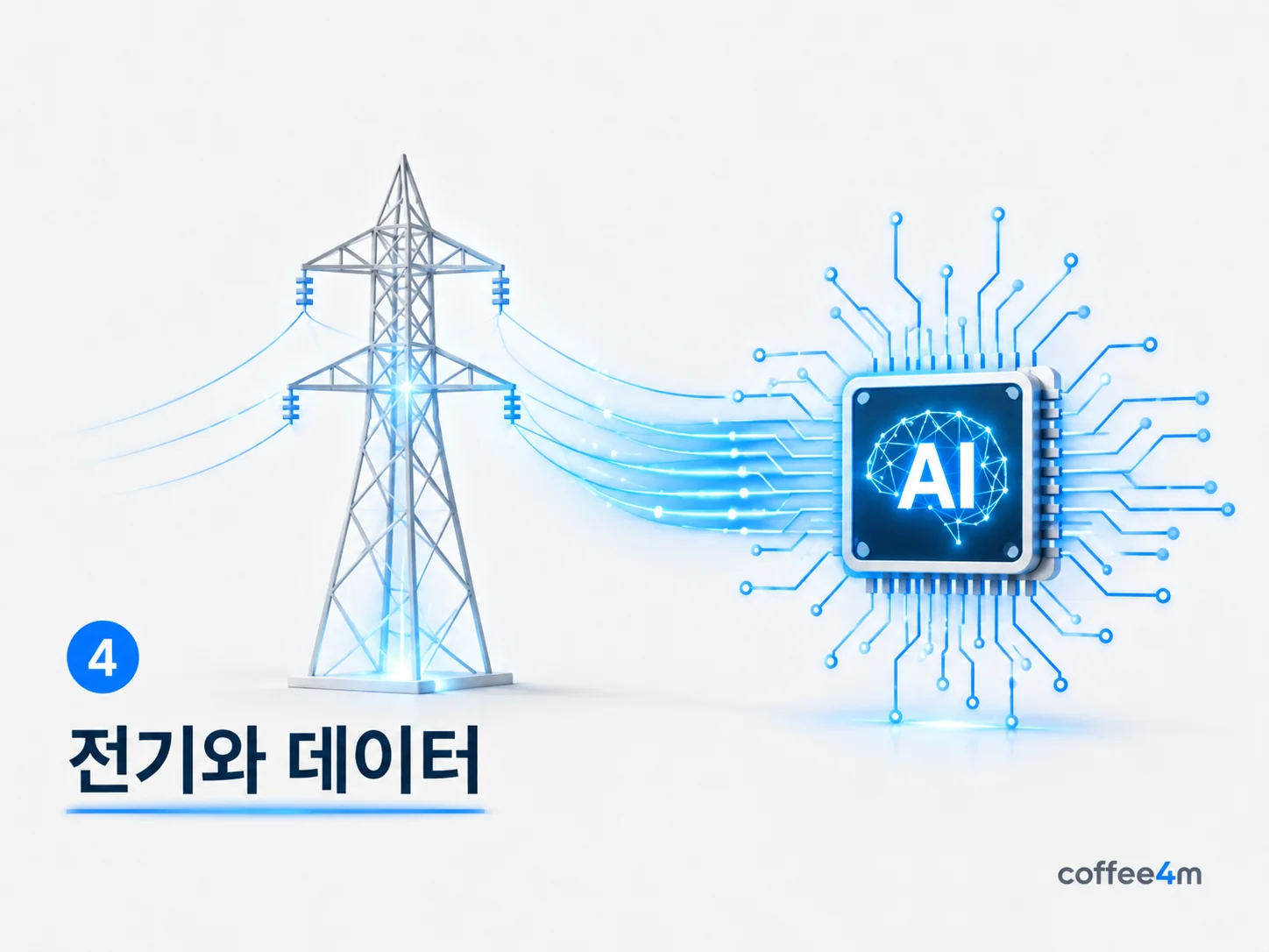 스마트 전력망