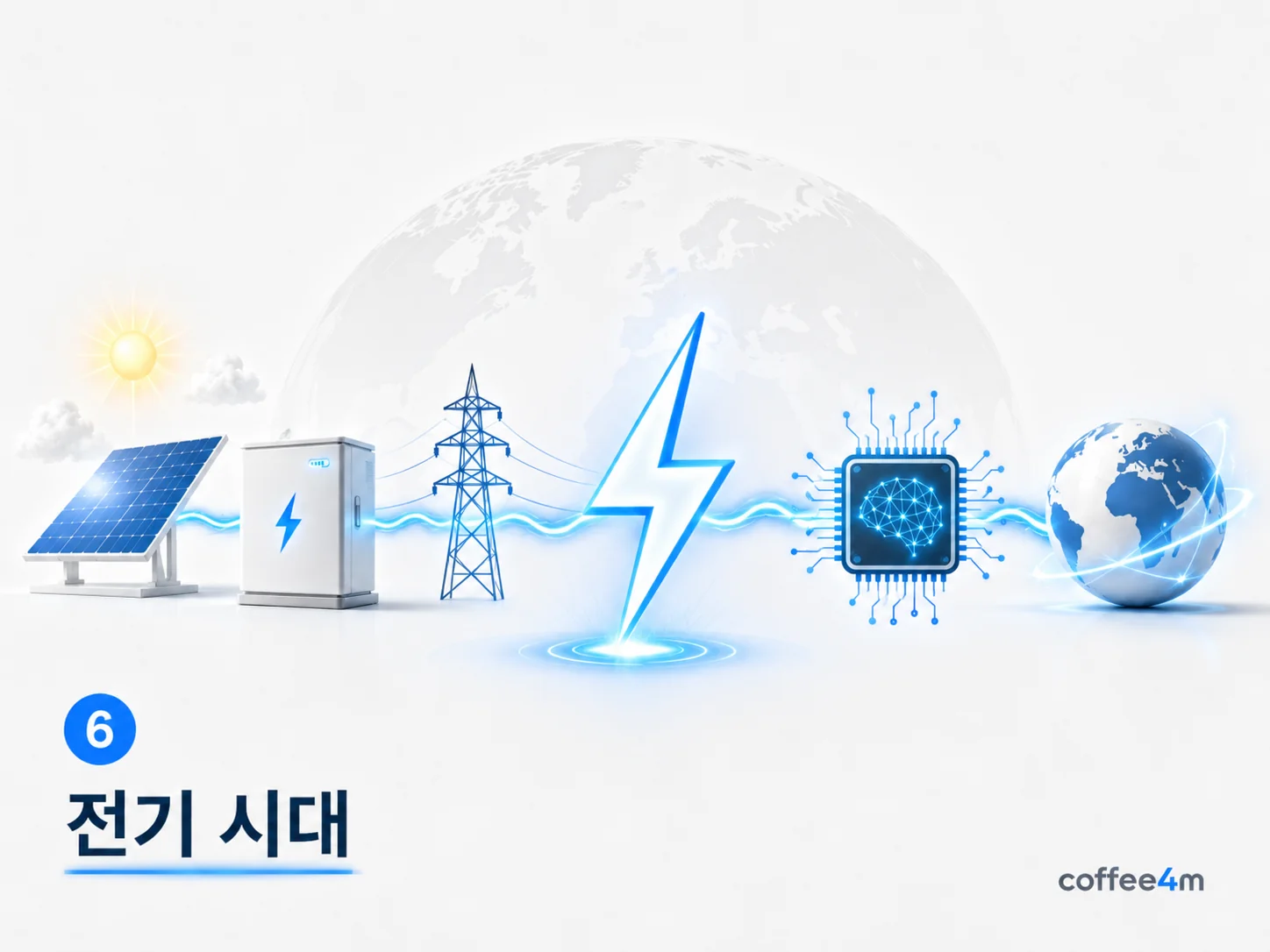 전기 시대